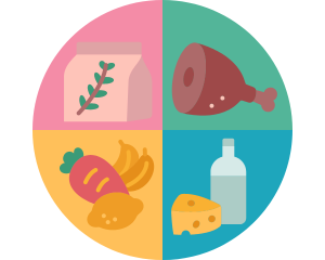 Nutrition & Food (NF)