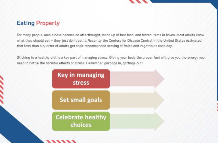 Positive Behaviour Support in Social Care