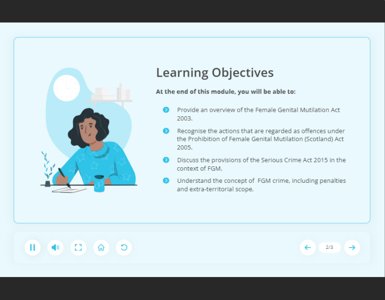 Female Genital Mutilation Awareness