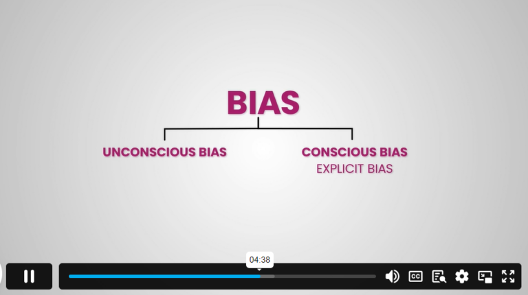 Skills For Inclusive Conversations
