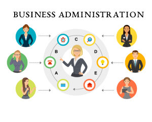 Advanced Diploma in Business Administration at QLS Level 7
